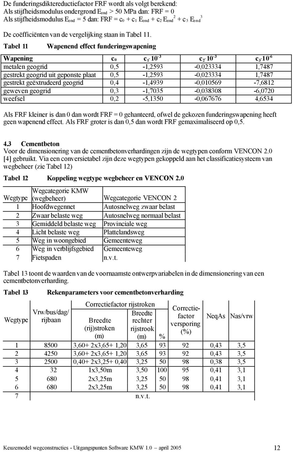 Tabel 11 Wapenend effect funderingswapening Wapening c 0 c 1 10-3 c 2 10-3 c 3 10-6 metalen geogrid 0,5-1,2593-0,023334 1,7487 gestrekt geogrid uit geponste plaat 0,5-1,2593-0,023334 1,7487 gestrekt