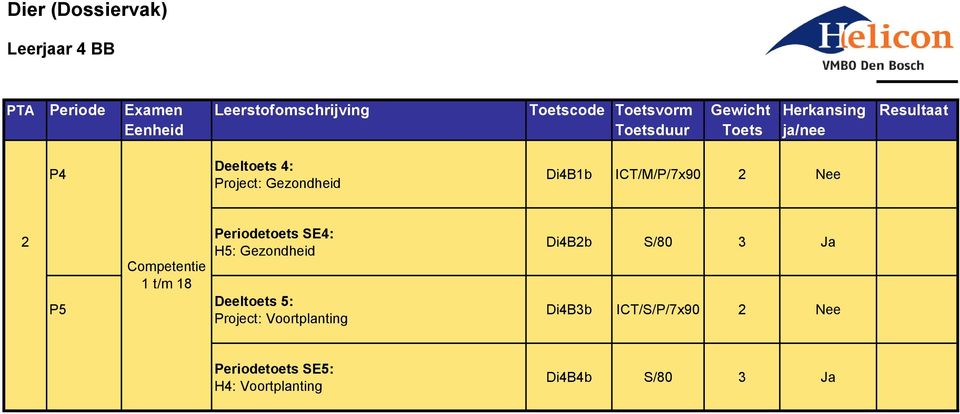 ICT/M/P/7x90 Nee P5 Competentie 1 t/m 18 Periodetoets SE4: H5: Gezondheid Deeltoets 5: Project: