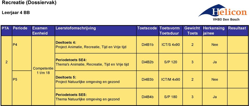 Competentie 1 t/m 18 Periodetoets SE4: Thema's Animatie, Recreatie, Tijd en Vrije tijd Deeltoets 5: Project Natuurlijke