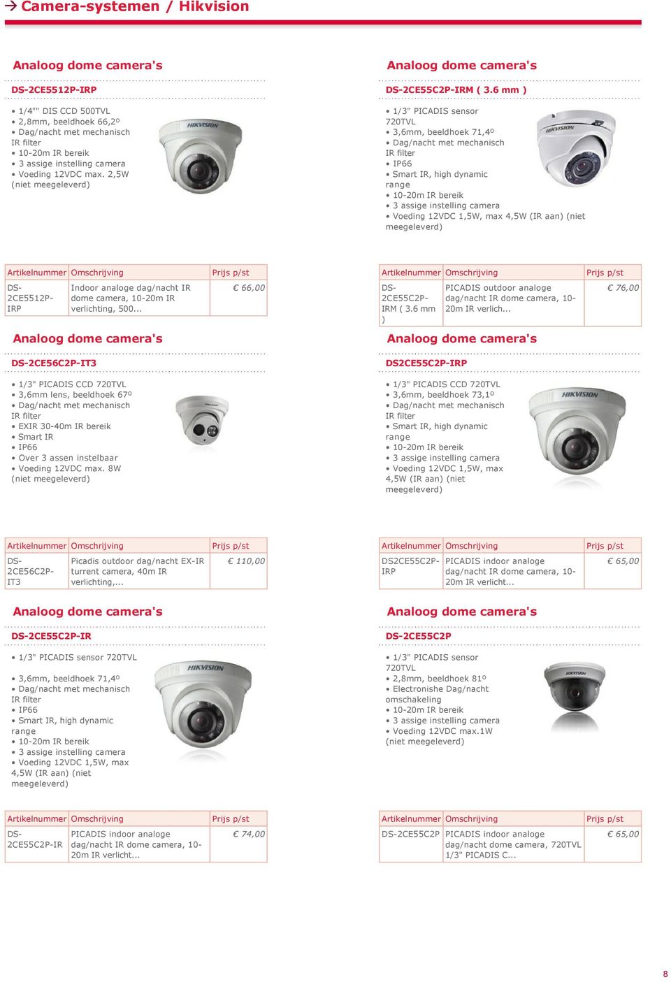 verlichting, 500... 66,00 2CE55C2P IRM ( 3.6 mm ) PICADIS outdoor analoge dag/nacht IR dome camera, 10 20m IR verlich.