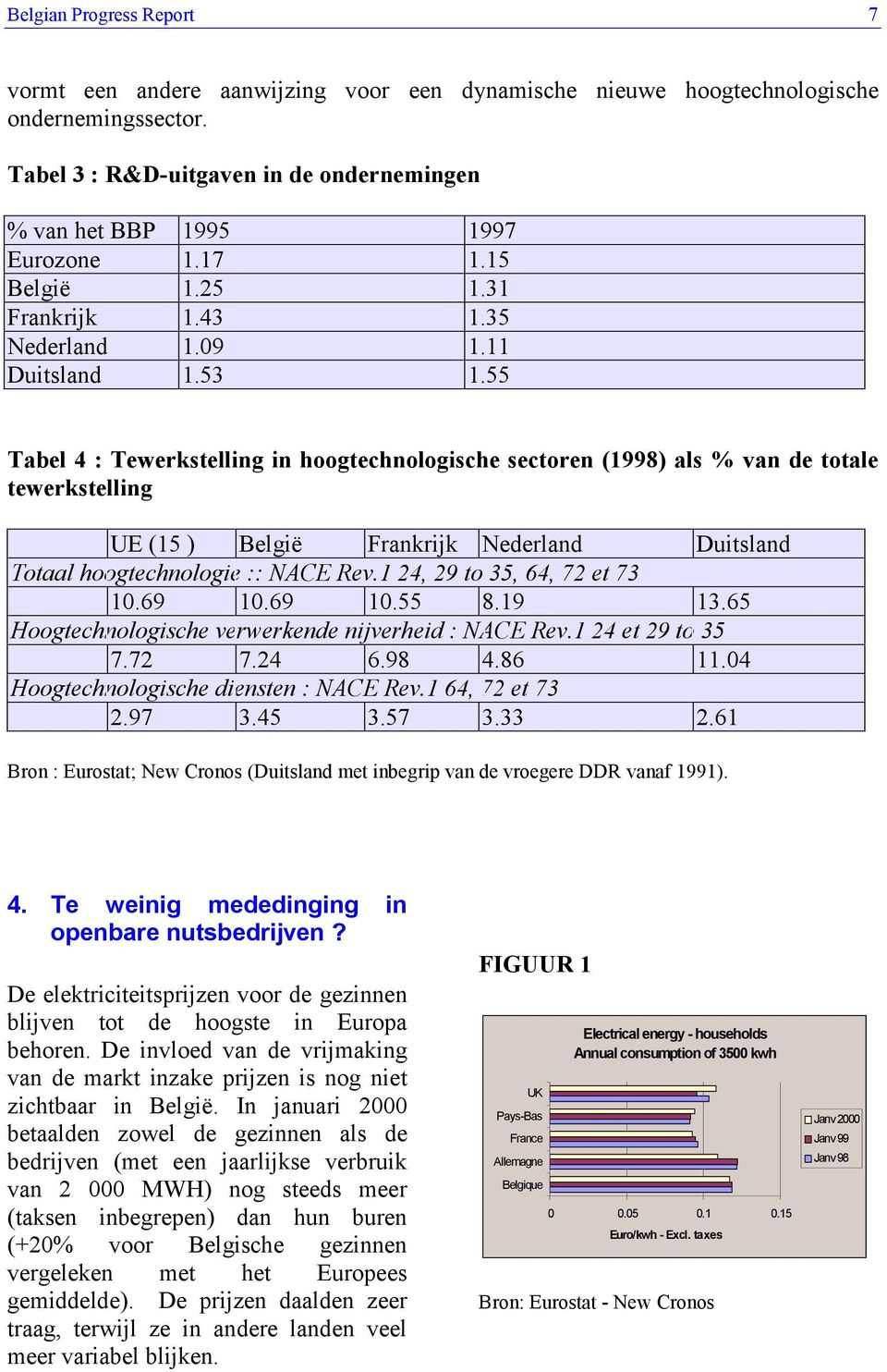 55 Tabel 4 : Tewerkstelling in hoogtechnologische sectoren (1998) als % van de totale tewerkstelling UE (15 ) België Frankrijk Nederland Duitsland Totaal hoogtechnologie :: NACE Rev.