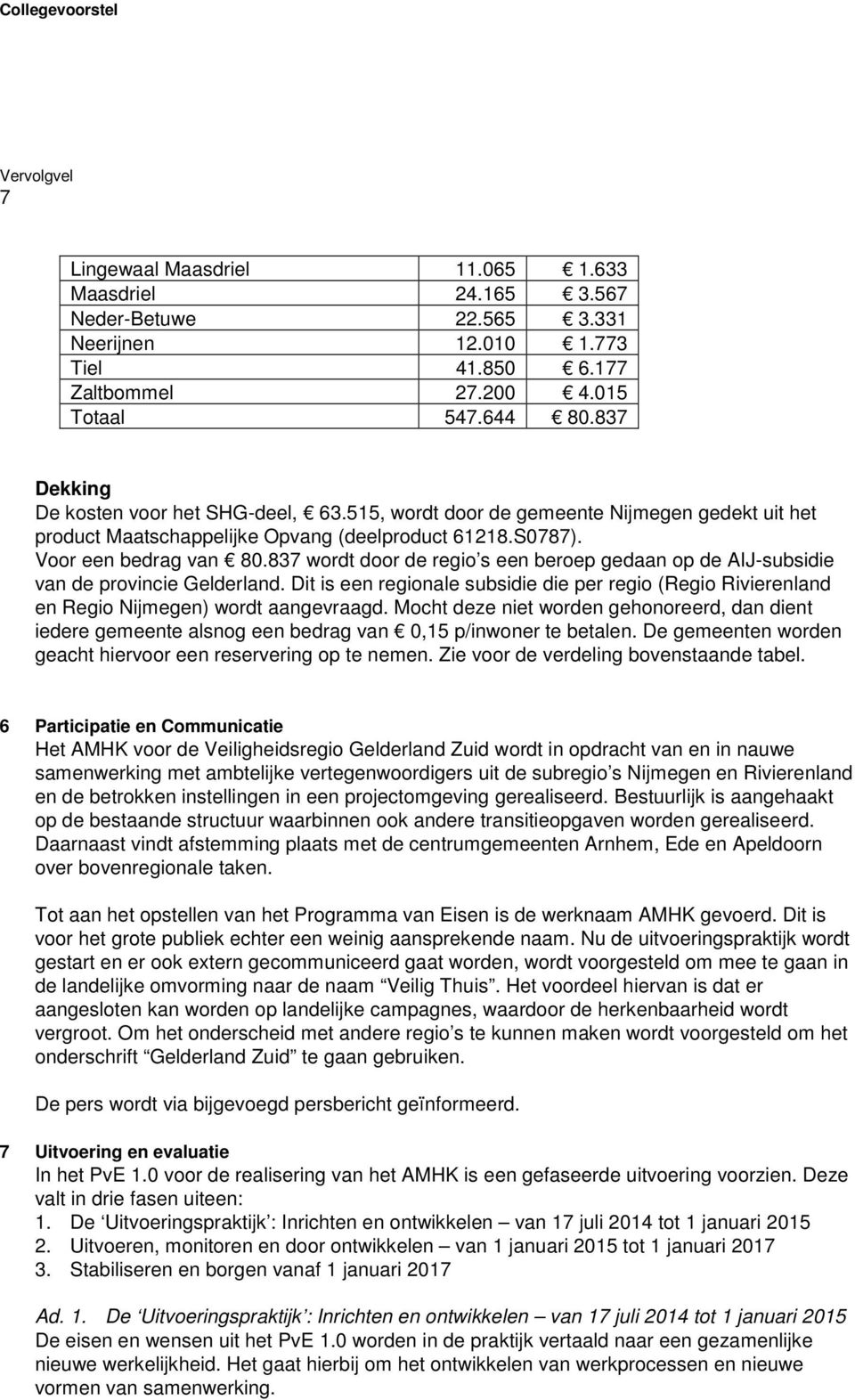837 wordt door de regio s een beroep gedaan op de AIJ-subsidie van de provincie Gelderland. Dit is een regionale subsidie die per regio (Regio Rivierenland en Regio Nijmegen) wordt aangevraagd.