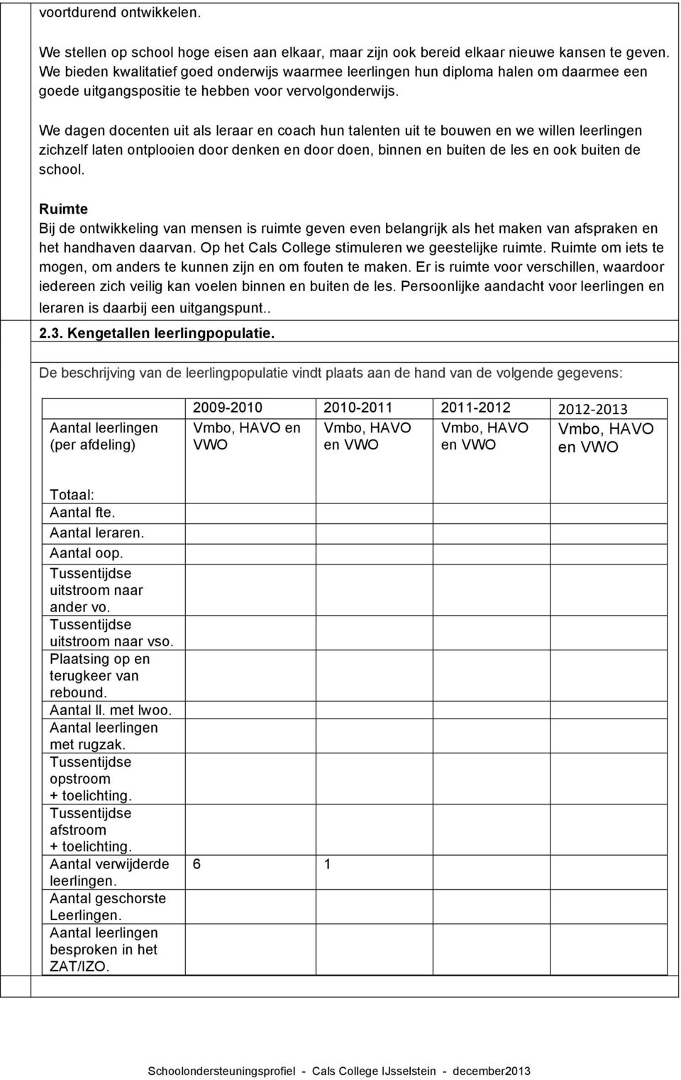 We dagen docenten uit als leraar en coach hun talenten uit te bouwen en we willen leerlingen zichzelf laten ontplooien door denken en door doen, binnen en buiten de les en ook buiten de school.