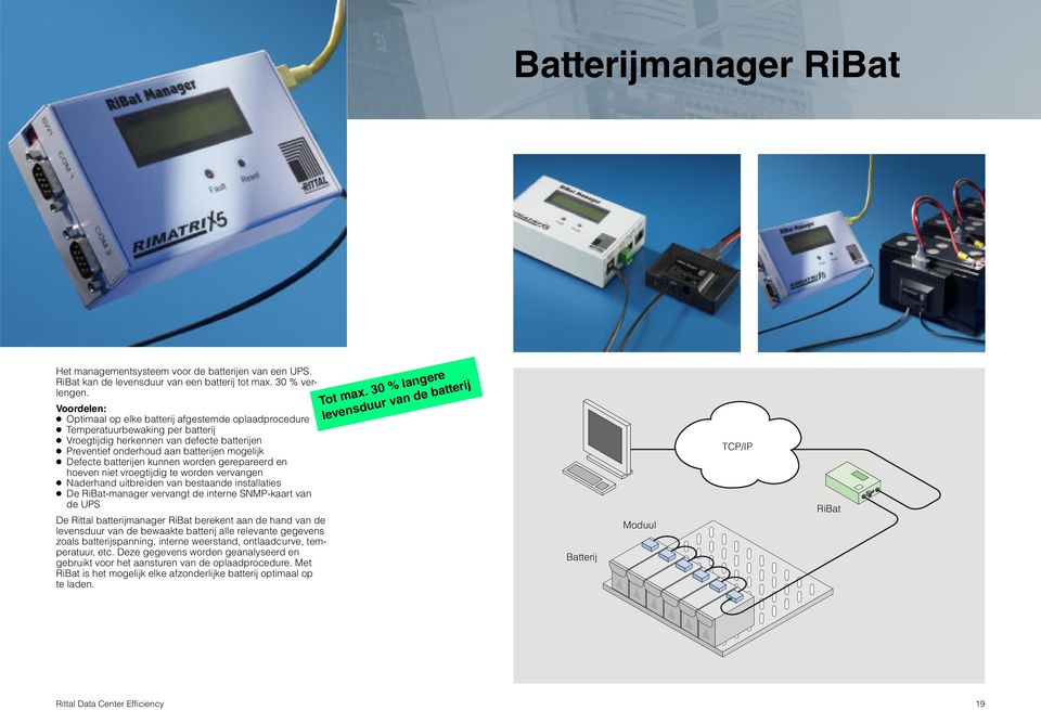 batterijen kunnen worden gerepareerd en hoeven niet vroegtijdig te worden vervangen Naderhand uitbreiden van bestaande installaties De RiBat-manager vervangt de interne SNMP-kaart van de UPS De