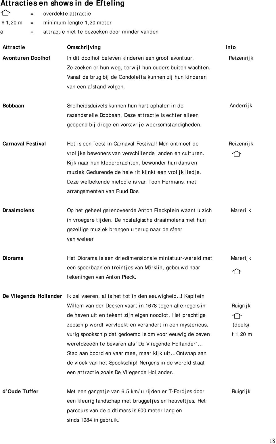 Reizenrijk Bobbaan Snelheidsduivels kunnen hun hart ophalen in de razendsnelle Bobbaan. Deze attractie is echter alleen geopend bij droge en vorstvrije weersomstandigheden.