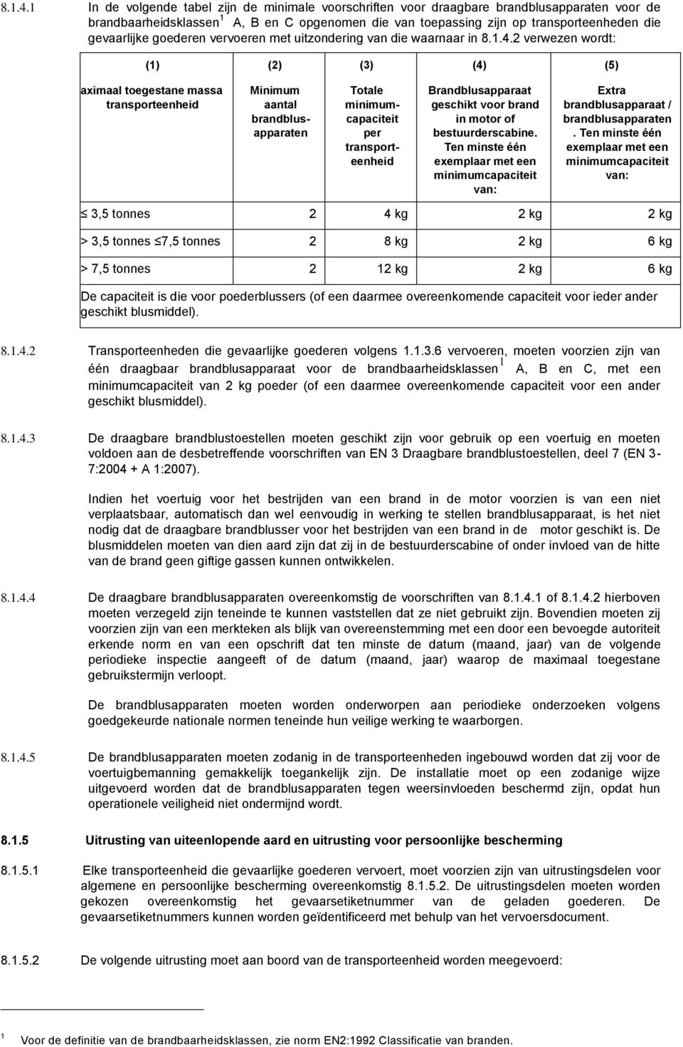 gevaarlijke goederen vervoeren met uitzondering van die waarnaar in 2 verwezen wordt: (1) (2) (3) (4) (5) Maximaal toegestane massa transporteenheid Minimum aantal brandblusapparaten Totale