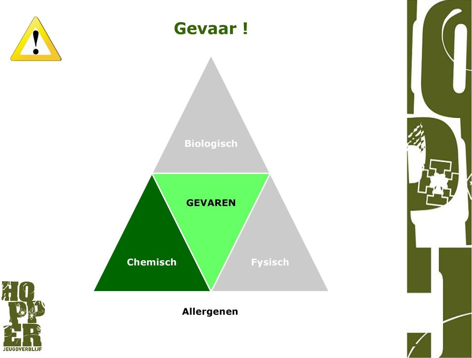 GEVAREN