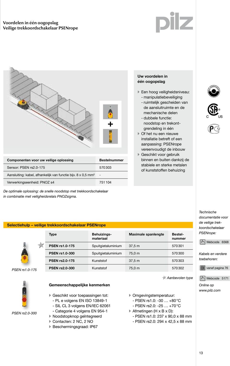 8 x 0,5 mm² - Een hoog veiligheidsniveau: - manipulatiebeveiliging - ruimtelij k gescheiden van de aansluitruimte en de mechanische delen - dubbele functie: noodstop en trekontgrendeling in één Of