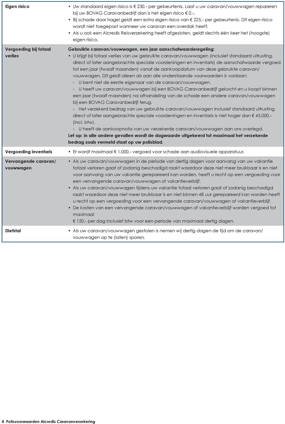Dit eigen risico wordt niet toegepast wanneer uw caravan een overdak heeft. Als u ook een Alcredis Reisverzekering heeft afgesloten, geldt slechts één keer het (hoogste) eigen risico.