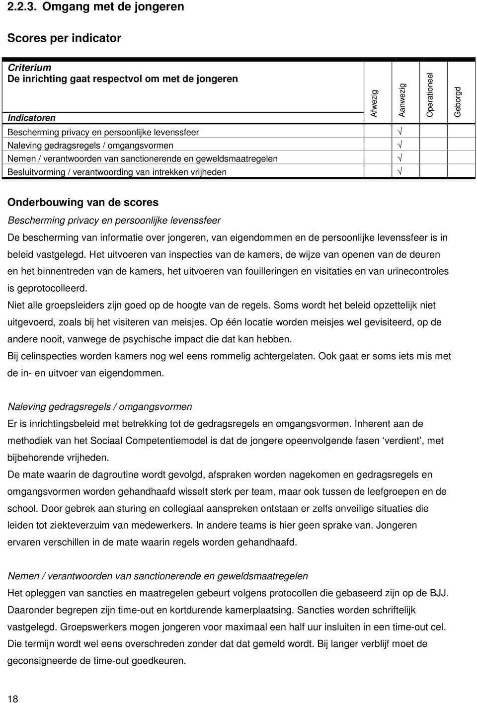 levenssfeer Naleving gedragsregels / omgangsvormen Nemen / verantwoorden van sanctionerende en geweldsmaatregelen Besluitvorming / verantwoording van intrekken vrijheden Onderbouwing van de scores