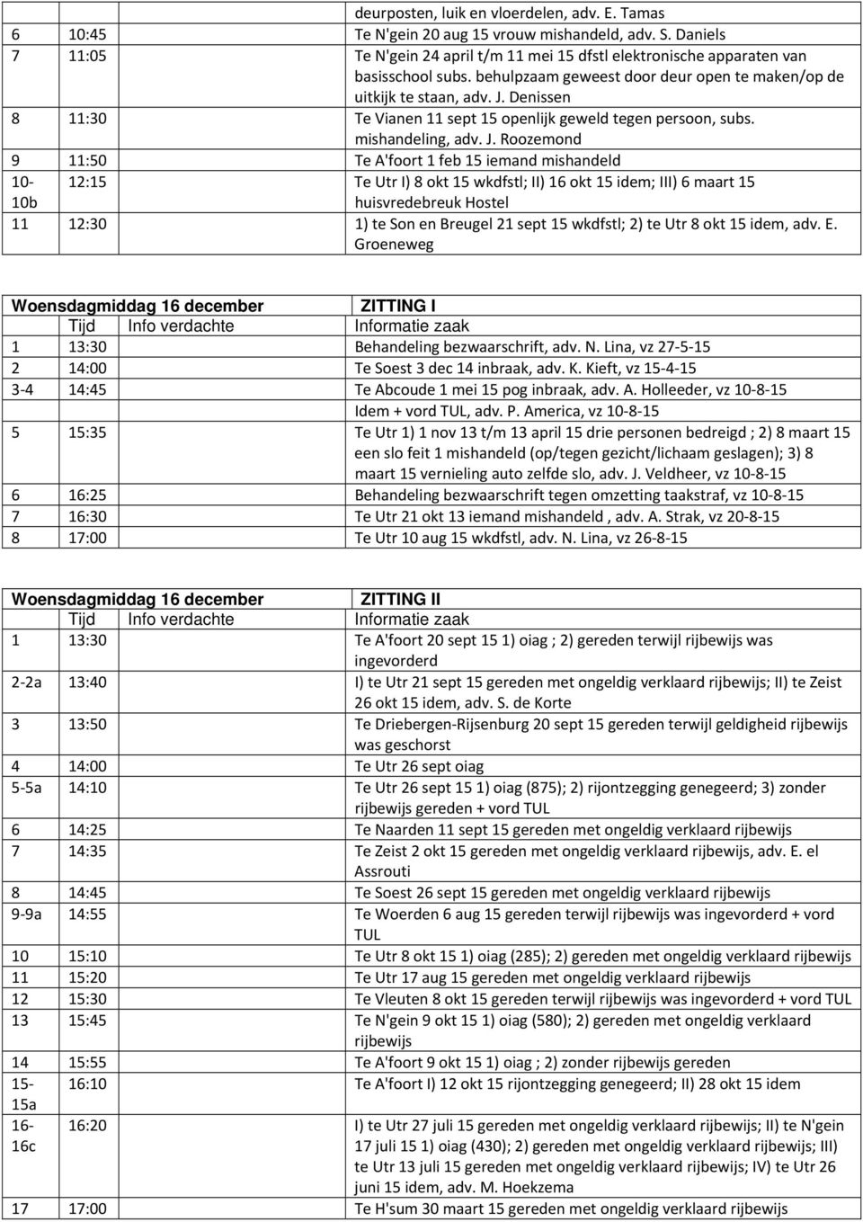 America, vz 10 8 15 5 15:35 Te Utr 1) 1 nov 13 t/m 13 april 15 drie personen bedreigd ; 2) 8 maart 15 een slo feit 1 mishandeld (op/tegen gezicht/lichaam geslagen); 3) 8 maart 15 vernieling auto