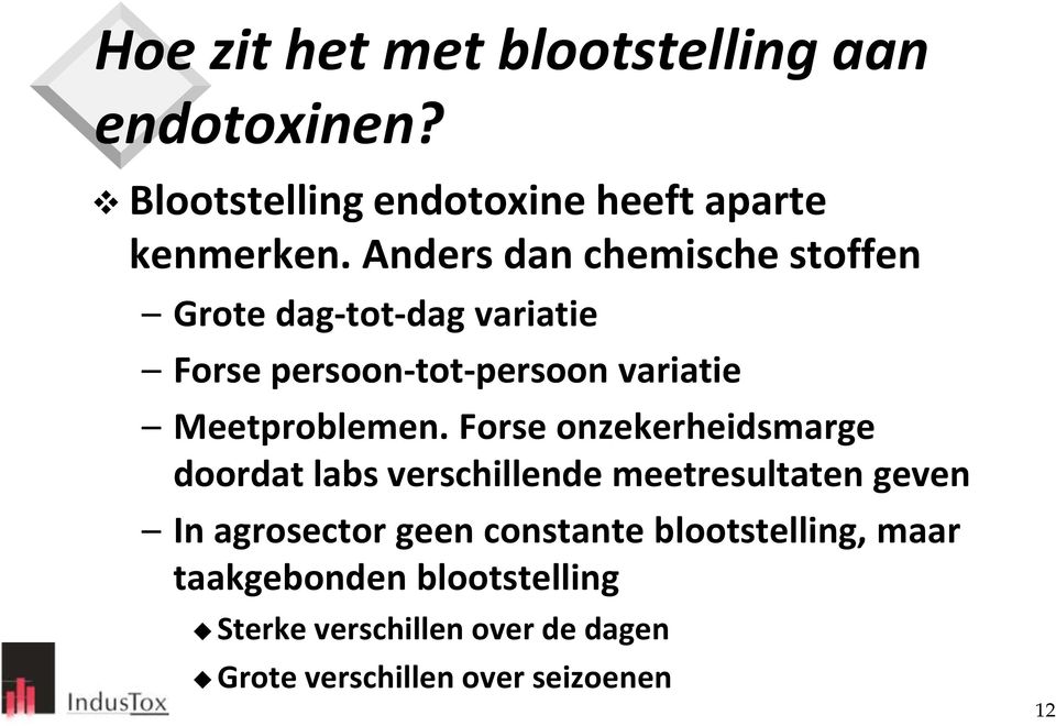 Forse onzekerheidsmarge doordat labs verschillende meetresultaten geven In agrosector geen constante