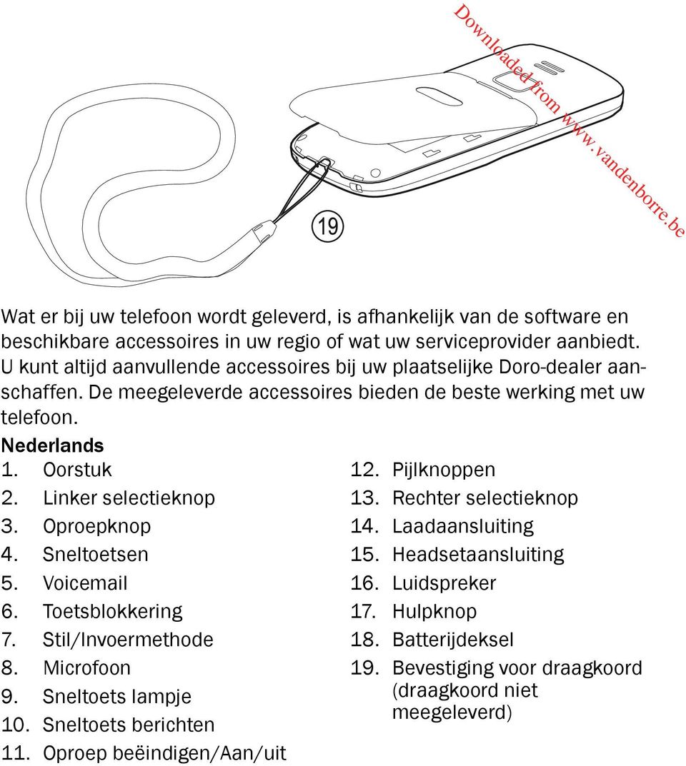 Linker selectieknop 3. Oproepknop 4. Sneltoetsen 5. Voicemail 6. Toetsblokkering 7. Stil/Invoermethode 8. Microfoon 9. Sneltoets lampje 10. Sneltoets berichten 11.