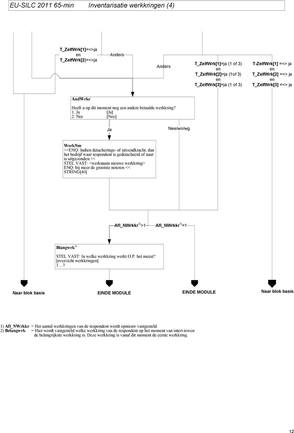 Ja Nee/wn/wg WerkNm >>ENQ: Indien detacherings- of uitzendkracht, dan het bedrijf waar respondent is gedetacheerd of naar is uitgezonden.