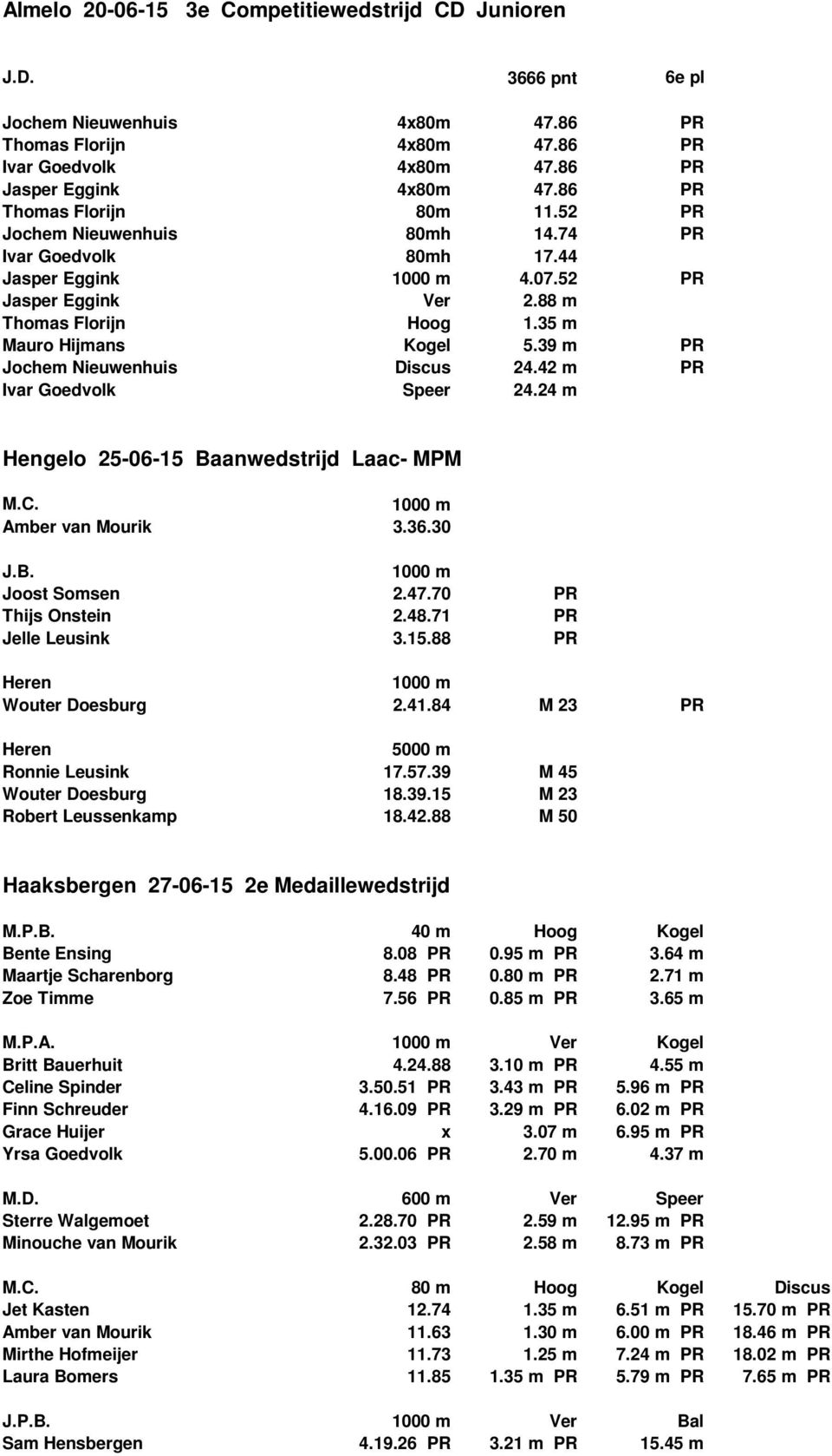 39 m PR Jochem Nieuwenhuis Discus 24.42 m PR Ivar Goedvolk Speer 24.24 m Hengelo 25-06-15 Baanwedstrijd Laac- MPM Amber van Mourik 3.36.30 Joost Somsen 2.47.70 PR Thijs Onstein 2.48.