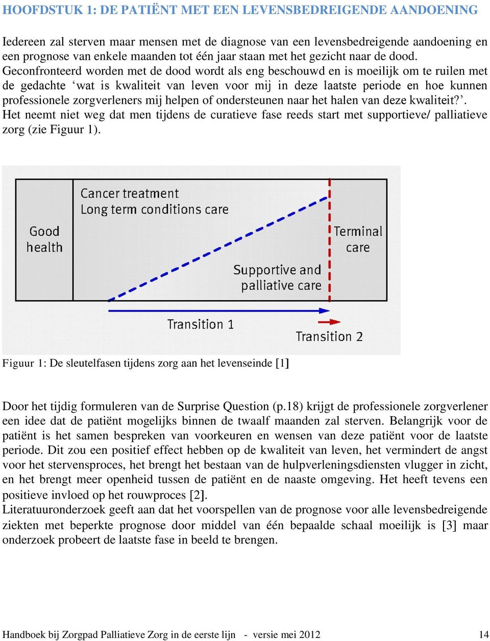 Geconfronteerd worden met de dood wordt als eng beschouwd en is moeilijk om te ruilen met de gedachte wat is kwaliteit van leven voor mij in deze laatste periode en hoe kunnen professionele