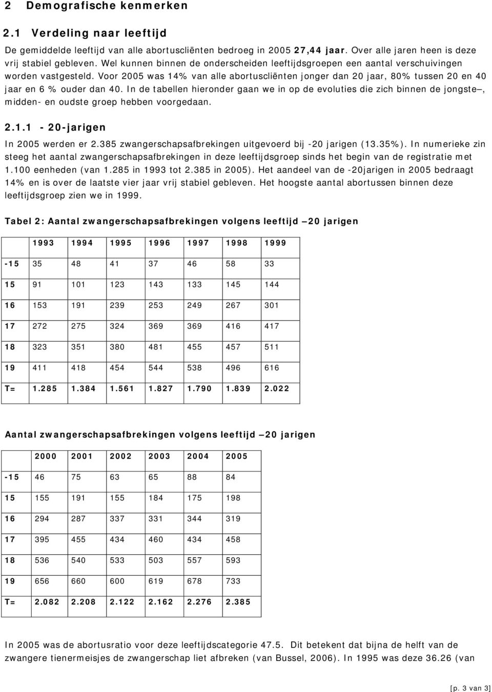 Voor 2005 was 14% van alle abortuscliënten jonger dan 20 jaar, 80% tussen 20 en 40 jaar en 6 % ouder dan 40.