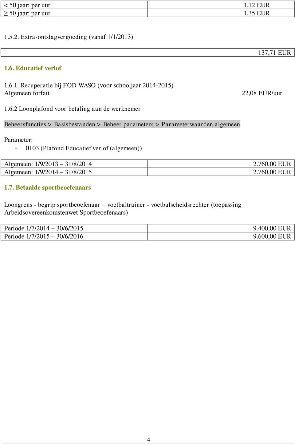 760,00 EUR 2.760,00 EUR 1.7. Betaalde sportbeoefenaars Loongrens - begrip sportbeoefenaar voetbaltrainer - voetbalscheidsrechter (toepassing