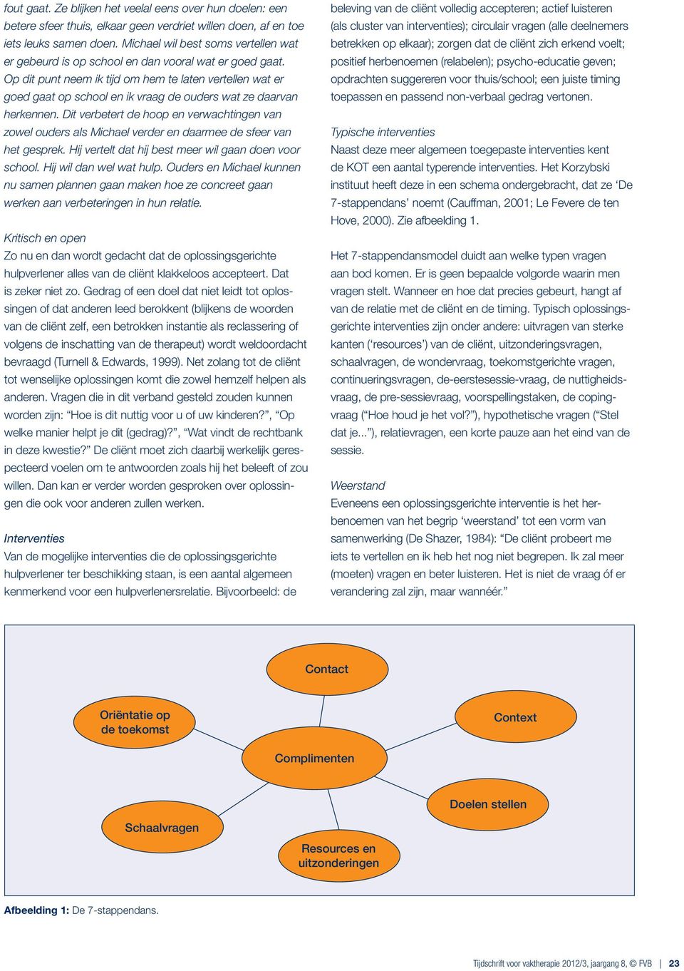 Op dit punt neem ik tijd om hem te laten vertellen wat er goed gaat op school en ik vraag de ouders wat ze daarvan herkennen.