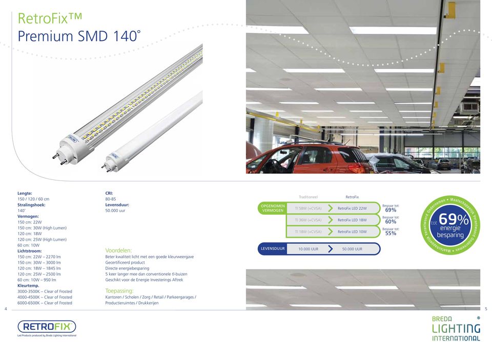 licht met een goede kleurweergave Gecertificeerd product 5 keer langer mee dan conventionele tl-buizen Geschikt voor de Energie Investerings Aftrek Kantoren / Scholen / Zorg /