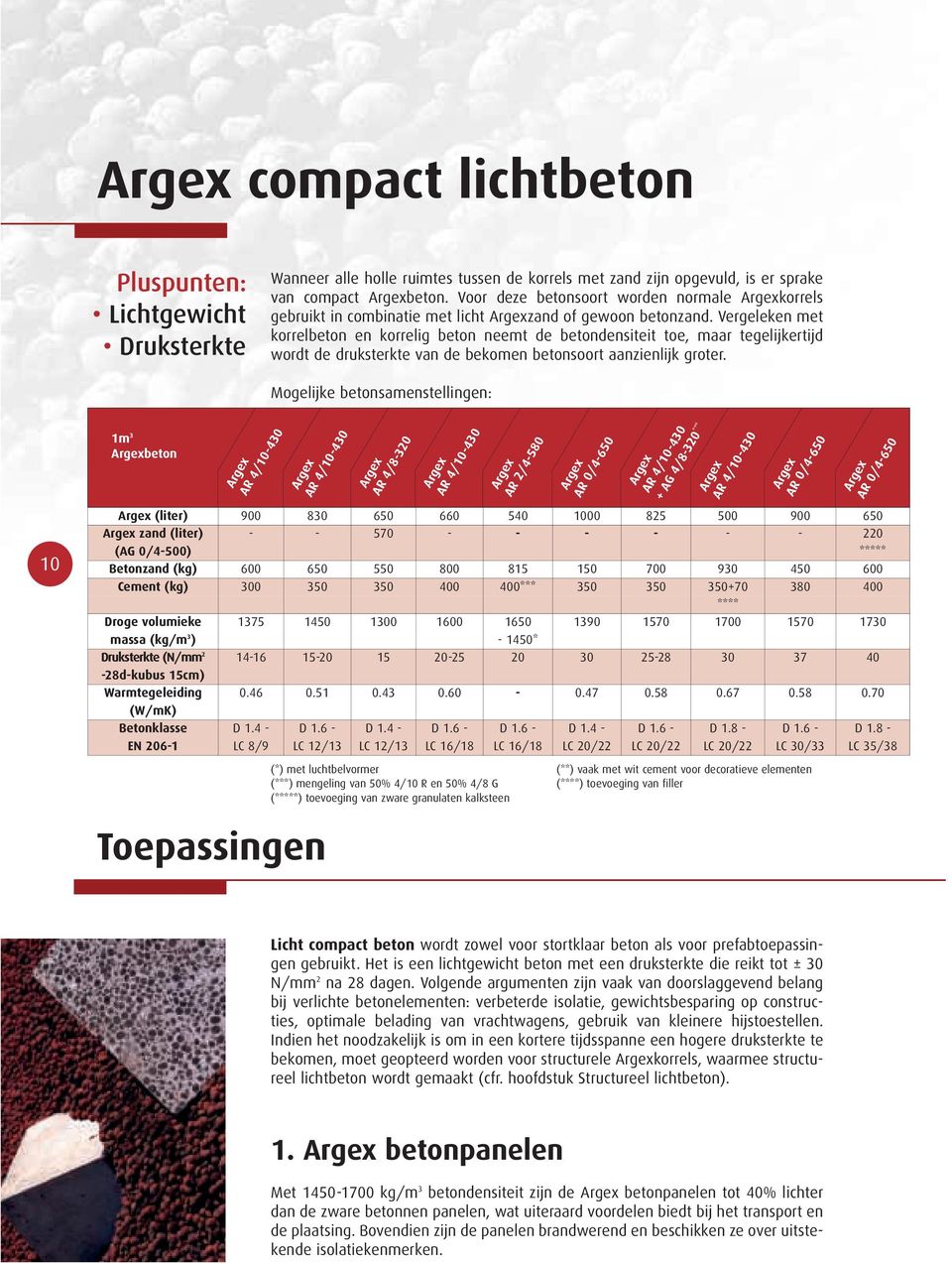 Vergeleken met korrelbeton en korrelig beton neemt de betondensiteit toe, maar tegelijkertijd wordt de druksterkte van de bekomen betonsoort aanzienlijk groter.