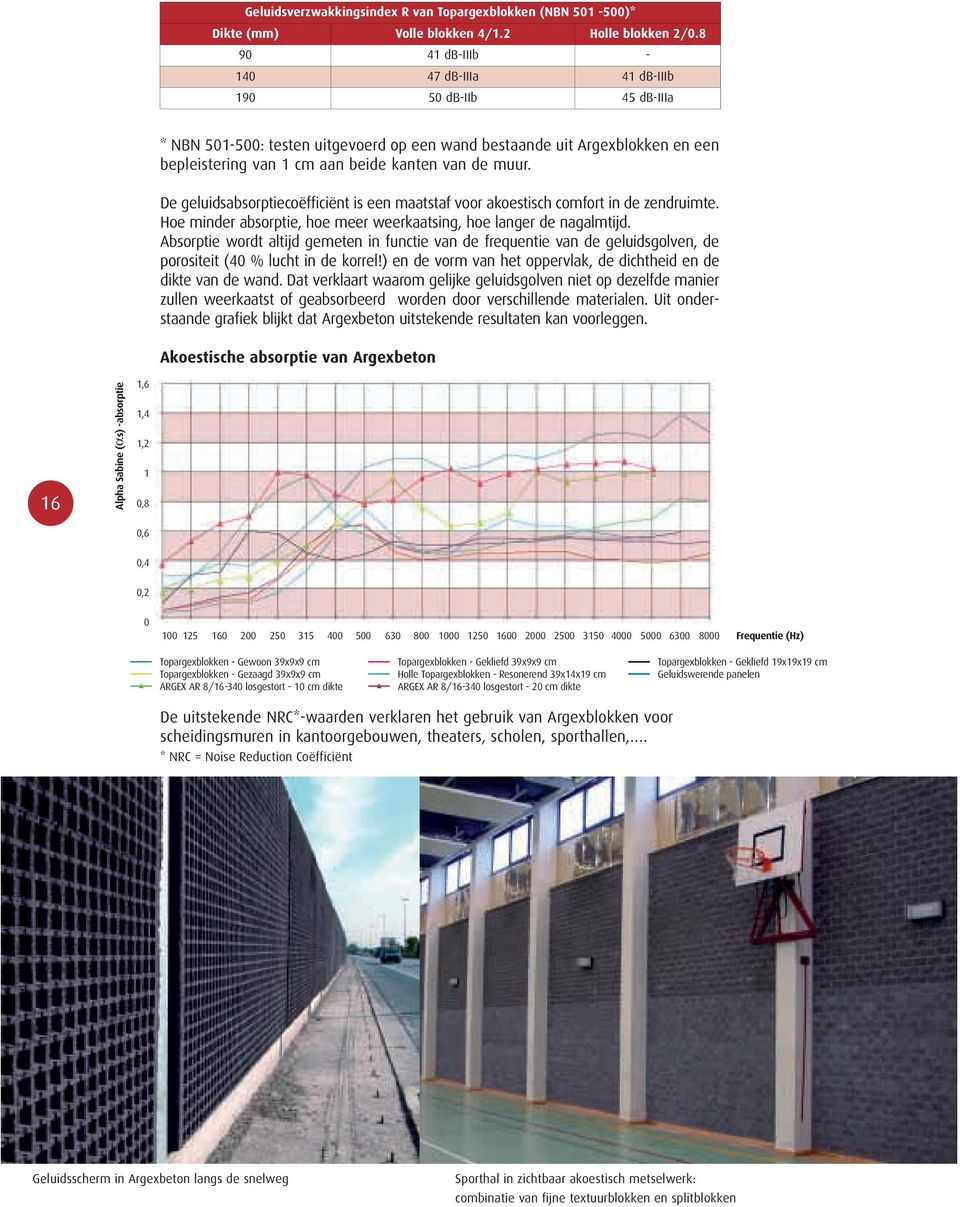 De geluidsabsorptiecoëfficiënt is een maatstaf voor akoestisch comfort in de zendruimte. Hoe minder absorptie, hoe meer weerkaatsing, hoe langer de nagalmtijd.