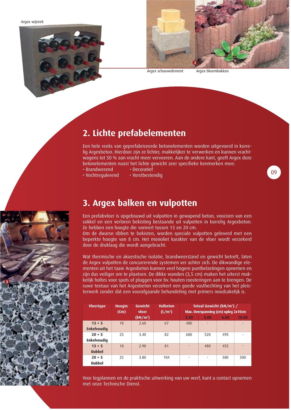 Aan de andere kant, geeft Argex deze betonelementen naast het lichte gewicht zeer specifieke kenmerken mee: Brandwerend Decoratief Vochtregulerend Vorstbestendig 09 3.