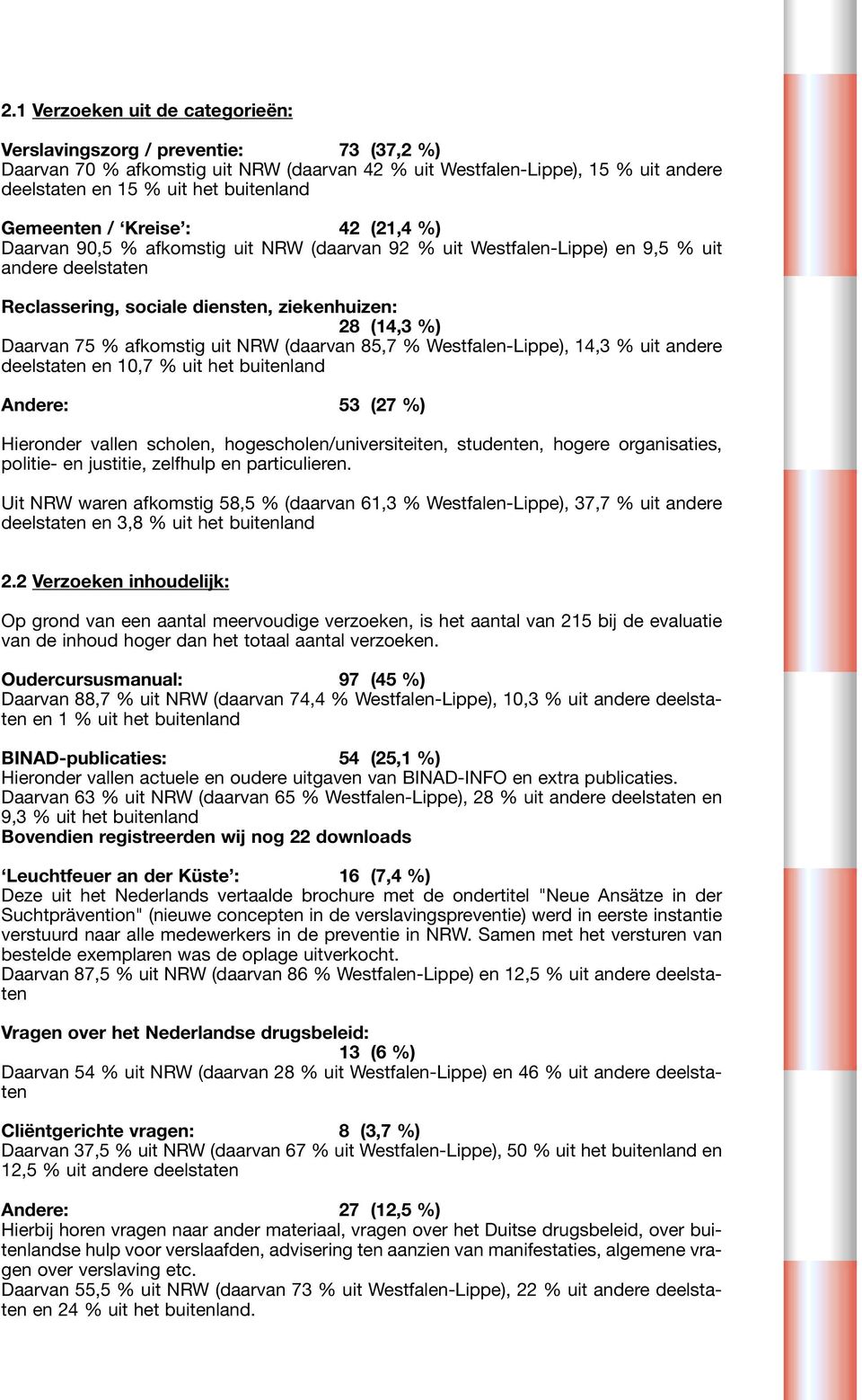 75 % afkomstig uit NRW (daarvan 85,7 % Westfalen-Lippe), 14,3 % uit andere deelstaten en 10,7 % uit het buitenland Andere: 53 (27 %) Hieronder vallen scholen, hogescholen/universiteiten, studenten,