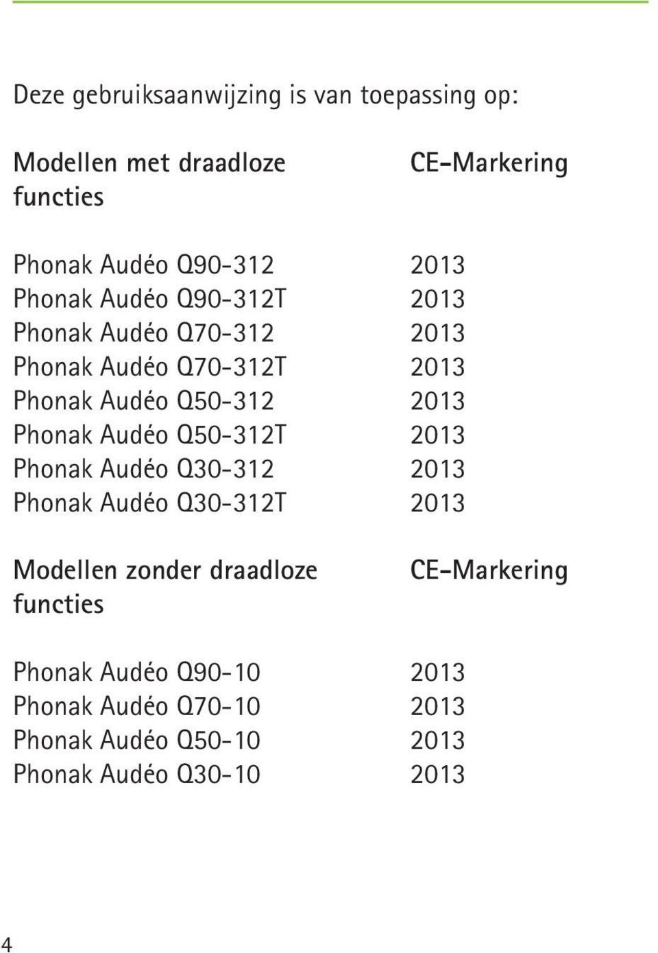 Phonak Audéo Q50-312T 2013 Phonak Audéo Q30-312 2013 Phonak Audéo Q30-312T 2013 Modellen zonder draadloze