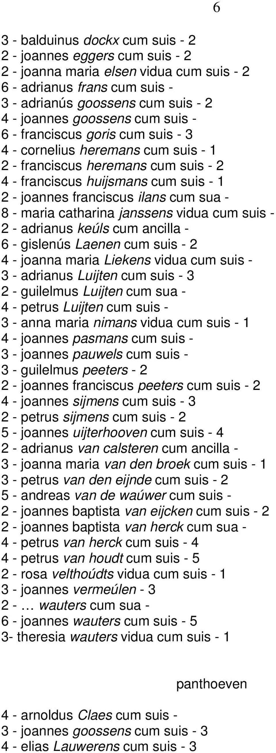 maria catharina janssens vidua cum suis - 2 - adrianus keúls cum ancilla - 6 - gislenús Laenen cum suis - 2 4 - joanna maria Liekens vidua cum suis - 3 - adrianus Luijten cum suis - 3 2 - guilelmus