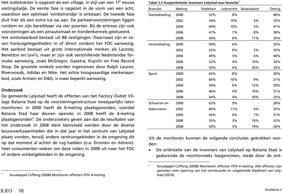 Bij de entrees zijn ook voorzieningen als een pinautomaat en hondenkennels gesitueerd. Het winkelaanbod bestaat uit 88 vestigingen.