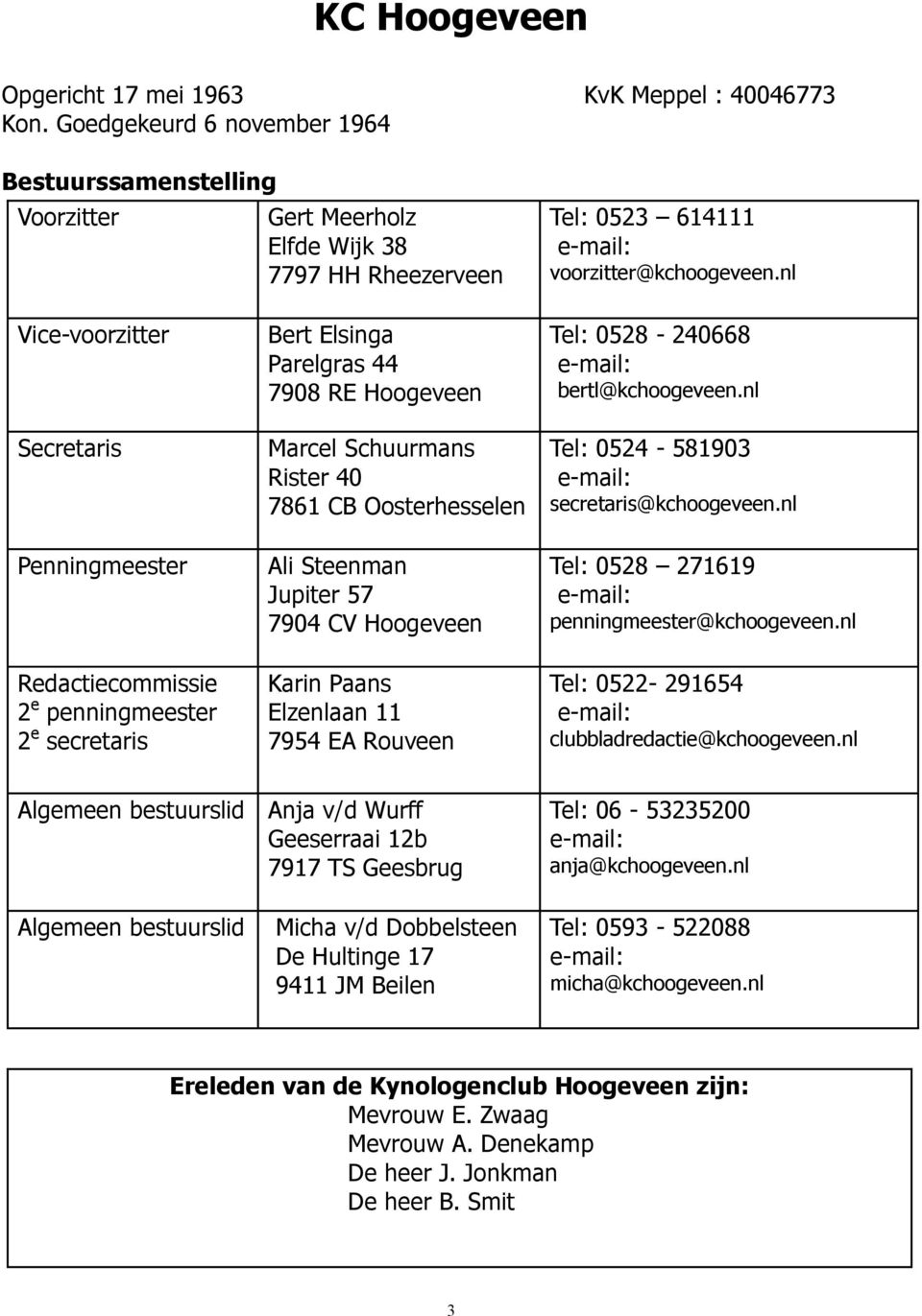 nl Vice-voorzitter Secretaris Penningmeester Redactiecommissie 2 e penningmeester 2 e secretaris Bert Elsinga Parelgras 44 7908 RE Hoogeveen Marcel Schuurmans Rister 40 7861 CB Oosterhesselen Ali