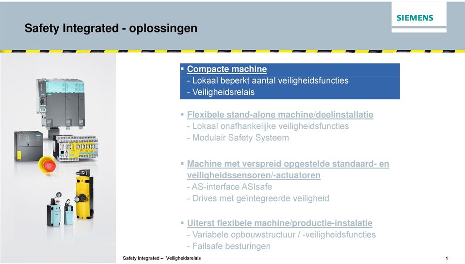 opgestelde standaard- en veiligheidssensoren/-actuatoren - AS-interface ASIsafe - Drives met geïntegreerde veiligheid Uiterst flexibele