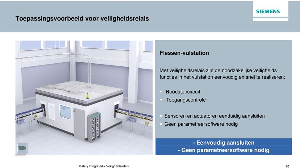 Noodstopcircuit Toegangscontrole Sensoren en actuatoren eenduidig aansluiten Geen