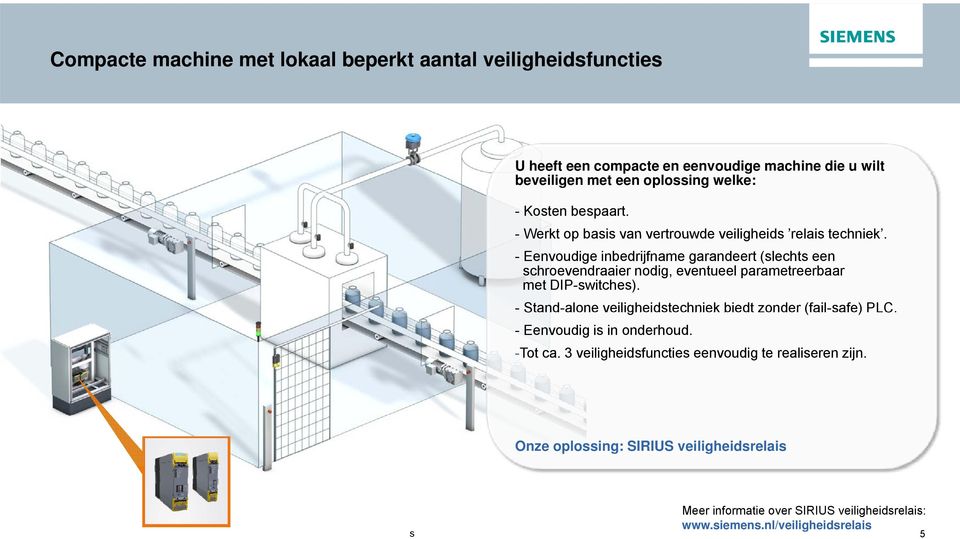 - Eenvoudige inbedrijfname garandeert (slechts een schroevendraaier nodig, eventueel parametreerbaar met DIP-switches).