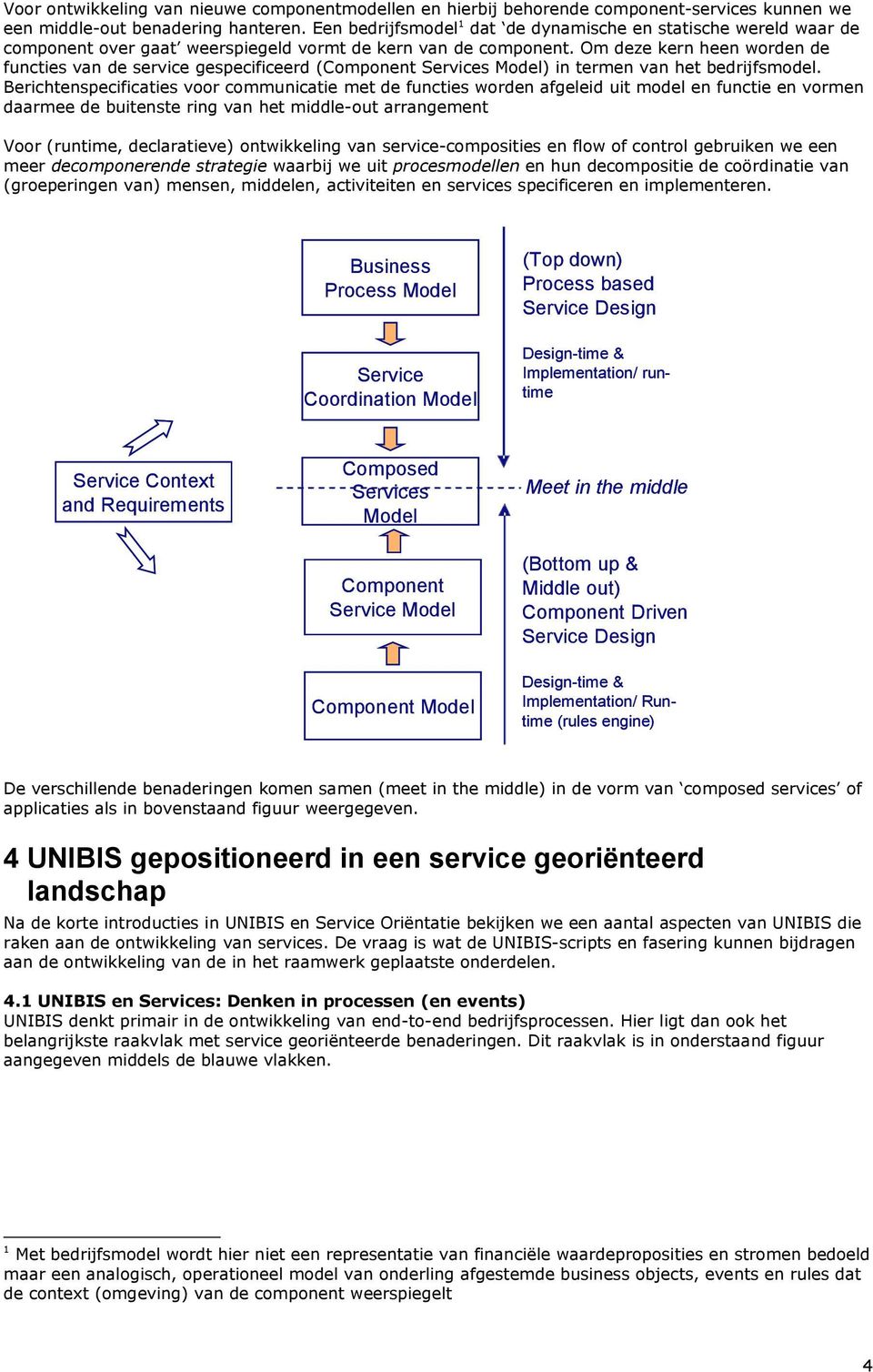 Om deze kern heen worden de functies van de service gespecificeerd (Component Model) in termen van het bedrijfsmodel.