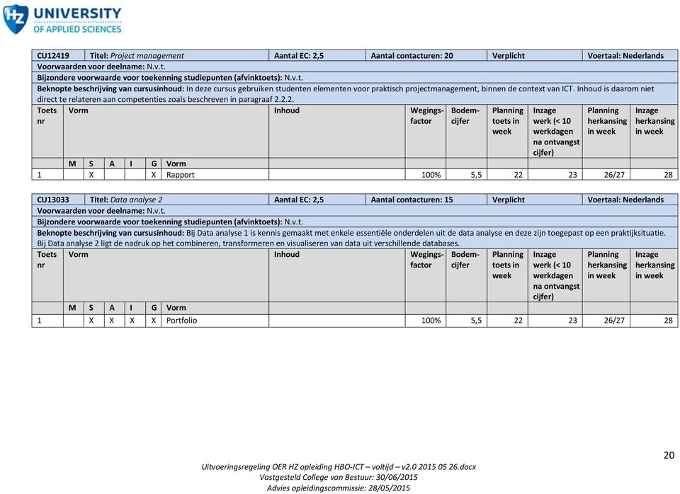 2.2. 1 X X Rapport 100% 5,5 22 23 26/27 28 CU13033 Titel: Data analyse 2 Aantal EC: 2,5 Aantal contacturen: 15 Verplicht Voertaal: Nederlands Beknopte beschrijving van cursusinhoud: Bij Data analyse