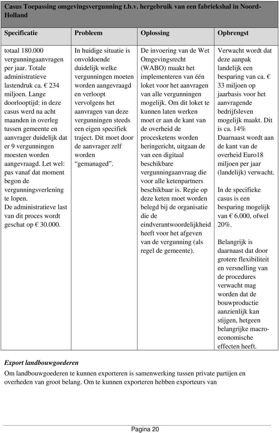 Lange doorlooptijd: in deze casus werd na acht maanden in overleg tussen gemeente en aanvrager duidelijk dat er 9 vergunningen moesten worden aangevraagd.