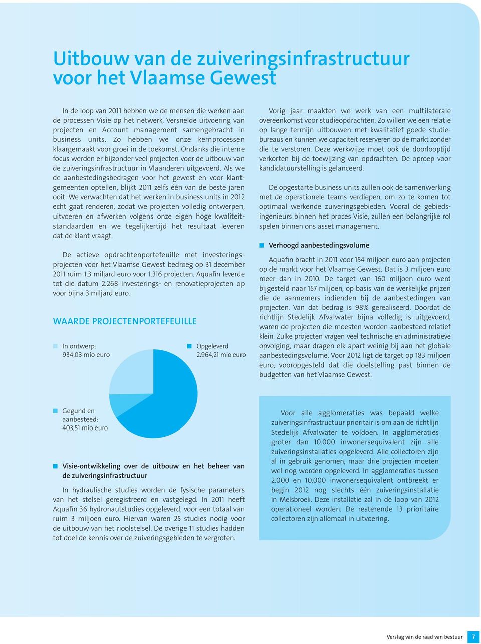 Odaks die itere focus werde er bijzoder veel projecte voor de uitbouw va de zuiverigsifrastructuur i Vlaadere uitgevoerd.