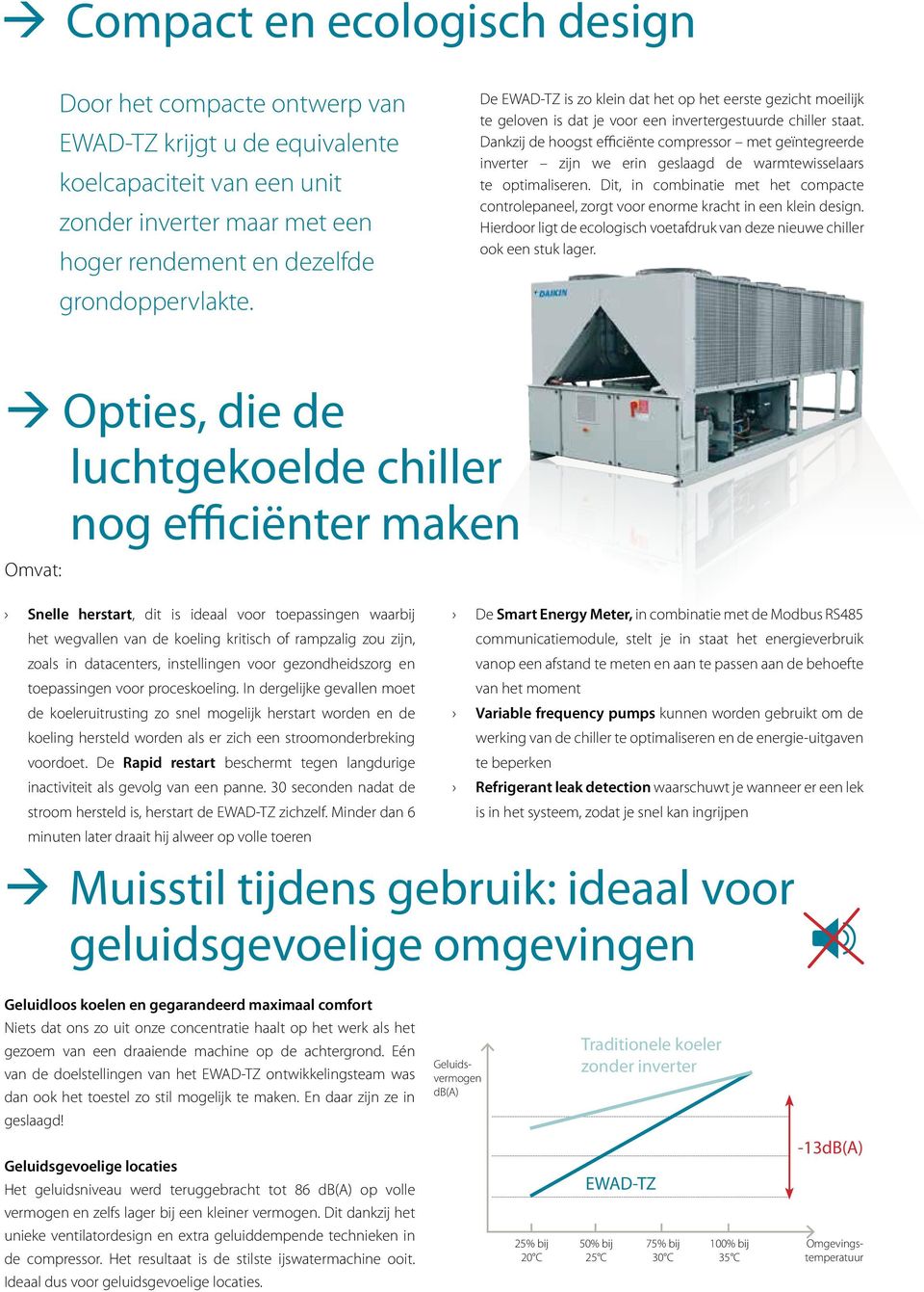 Dankzij de hoogst efficiënte compressor met geïntegreerde inverter zijn we erin geslaagd de warmtewisselaars te optimaliseren.