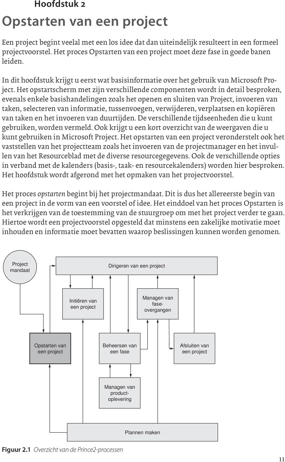 Het opstartscherm met zijn verschillende componenten wordt in detail besproken, evenals enkele basishandelingen zoals het openen en sluiten van Project, invoeren van taken, selecteren van informatie,