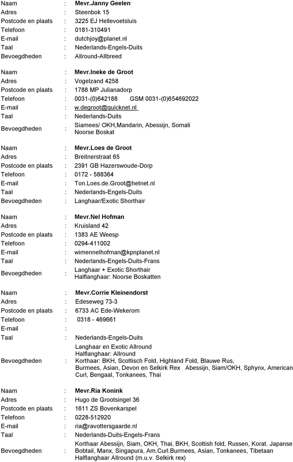 nl : Nederlands-Duits Siamees/ OKH,Mandarin, Abessijn, Somali Noorse Boskat : Mevr.Loes de Groot Adres : Breitnerstraat 65 Postcode en plaats : 2391 GB Hazerswoude-Dorp Telefoon : 0172-588364 : Ton.