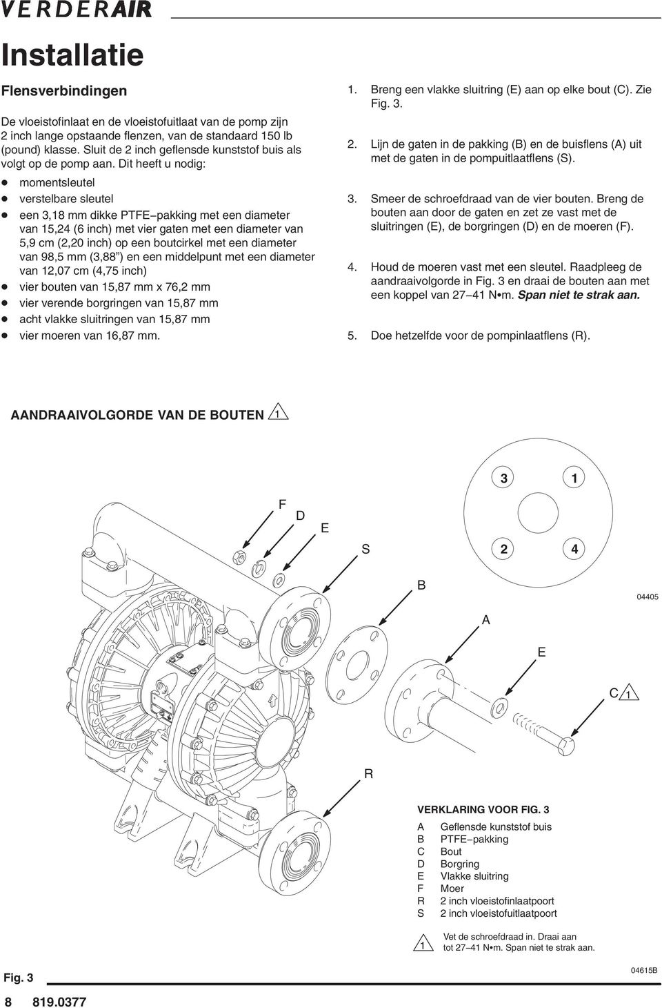 Dit heeft u nodig: momentsleutel verstelbare sleutel een,8 mm dikke TF pakking met een diameter van 5,4 (6 inch) met vier gaten met een diameter van 5,9 cm (,0 inch) op een boutcirkel met een