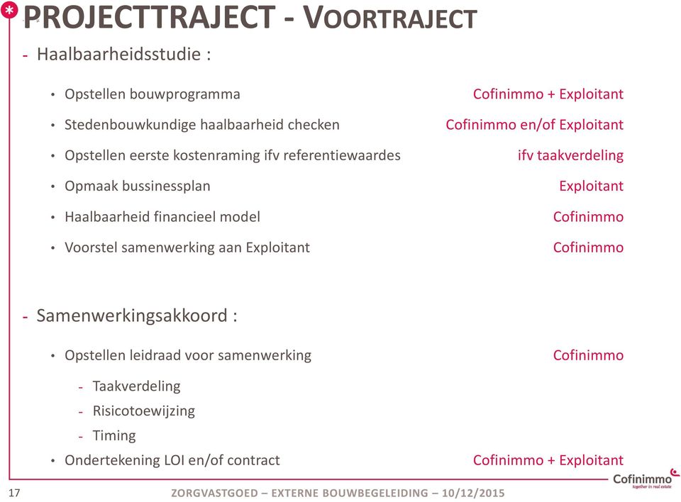 financieel model Cofinimmo Voorstel samenwerking aan Exploitant Cofinimmo - Samenwerkingsakkoord : Opstellen leidraad voor samenwerking Cofinimmo