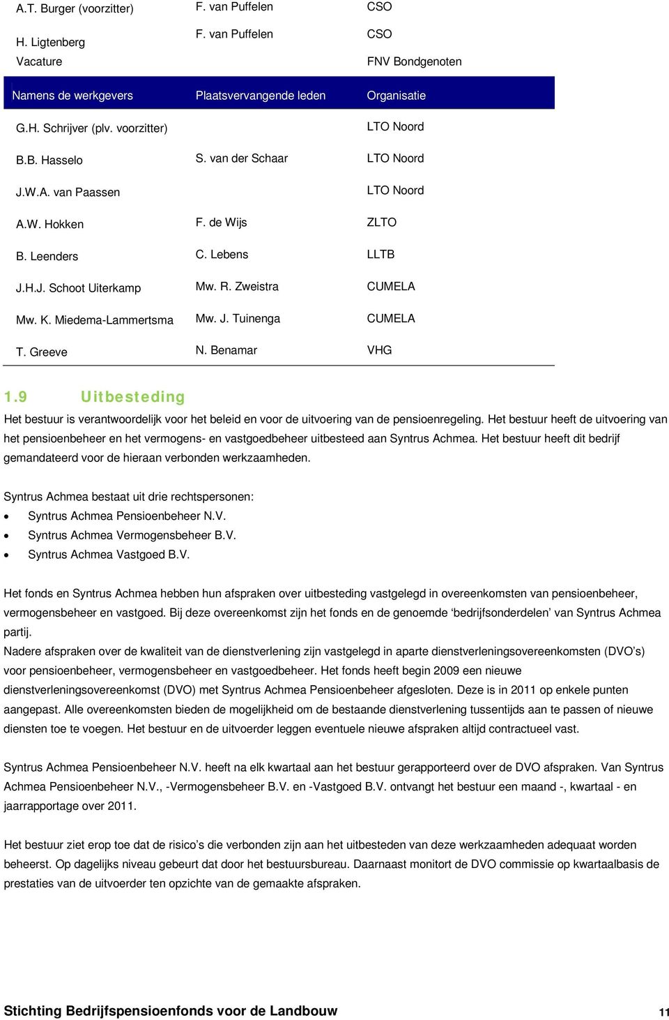 Miedema-Lammertsma Mw. J. Tuinenga CUMELA T. Greeve N. Benamar VHG 1.9 Uitbesteding Het bestuur is verantwoordelijk voor het beleid en voor de uitvoering van de pensioenregeling.