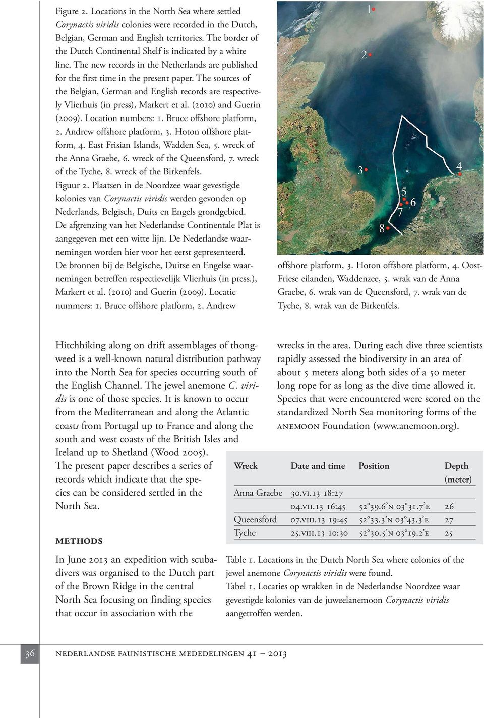 The sources of the Belgian, German and English records are respectively Vlierhuis (in press), Markert et al. (2010) and Guerin (2009). Location numbers: 1. Bruce offshore platform, 2.