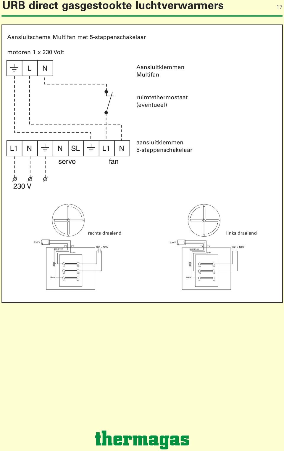 geel/groen bruin U1 W2 blauw V1 W1 U2 V2 rechts draaiend links draaiend 230 V L E 230 V L E geel/groen