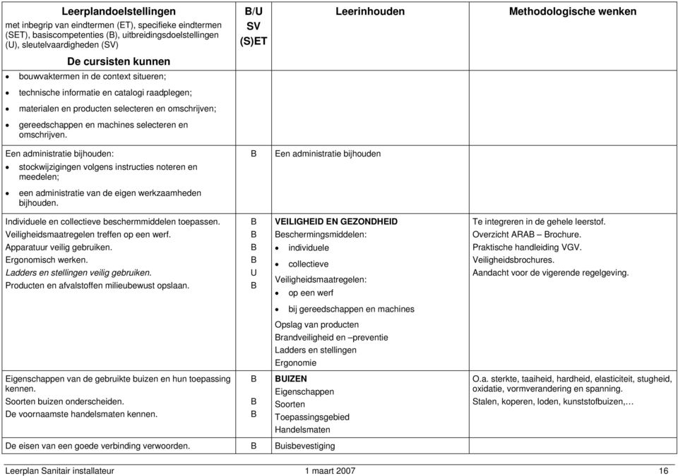 Een administratie bijhouden: stockwijzigingen volgens instructies noteren en meedelen; Een administratie bijhouden een administratie van de eigen werkzaamheden bijhouden.