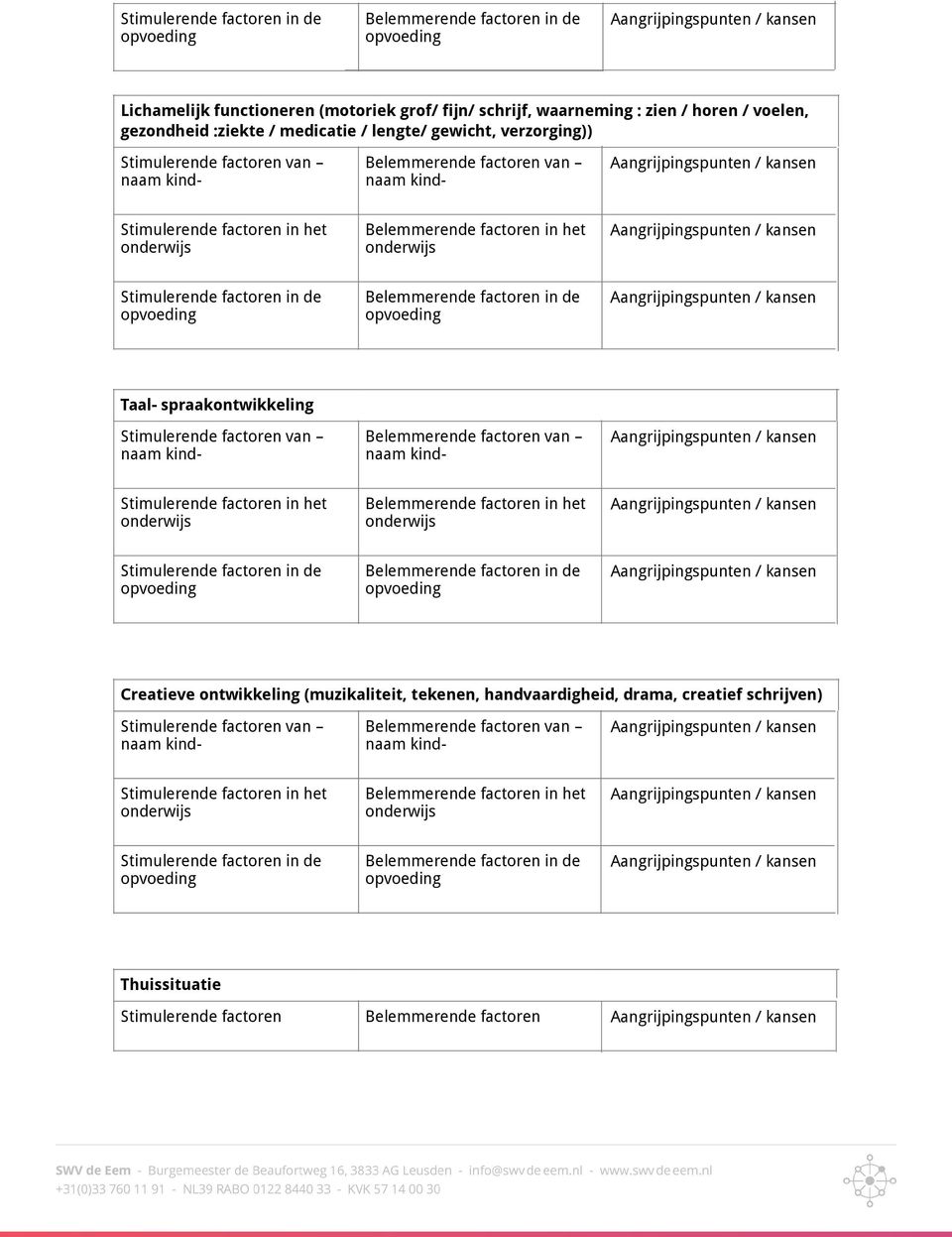 spraakontwikkeling Creatieve ontwikkeling (muzikaliteit, tekenen,