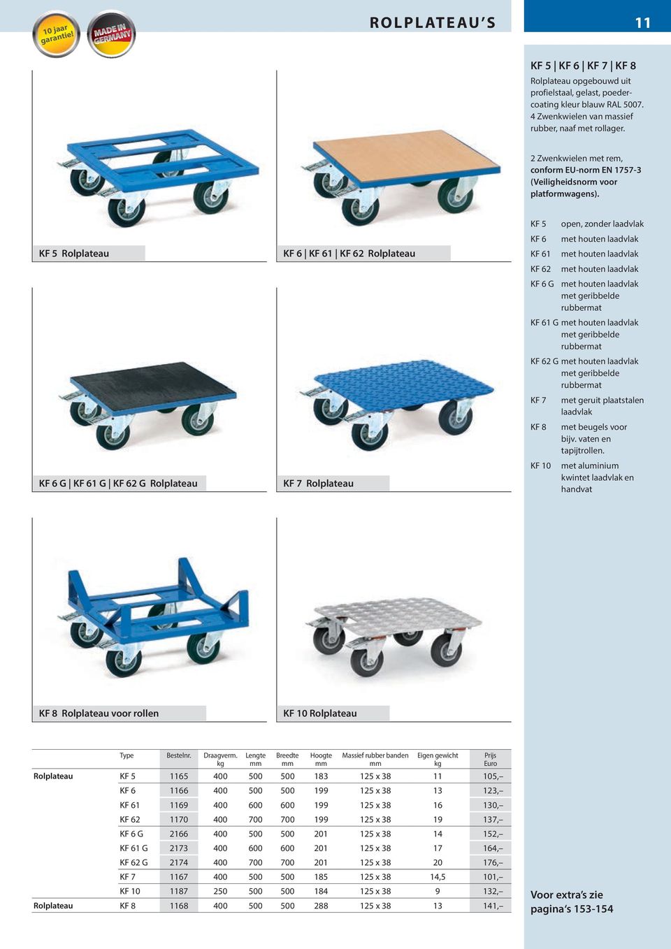 KF 5 Rolplateau KF 6 G KF 61 G KF 62 G Rolplateau KF 6 KF 61 KF 62 Rolplateau KF 7 Rolplateau KF 5 open, zonder laadvlak KF 6 met houten laadvlak KF 61 met houten laadvlak KF 62 met houten laadvlak